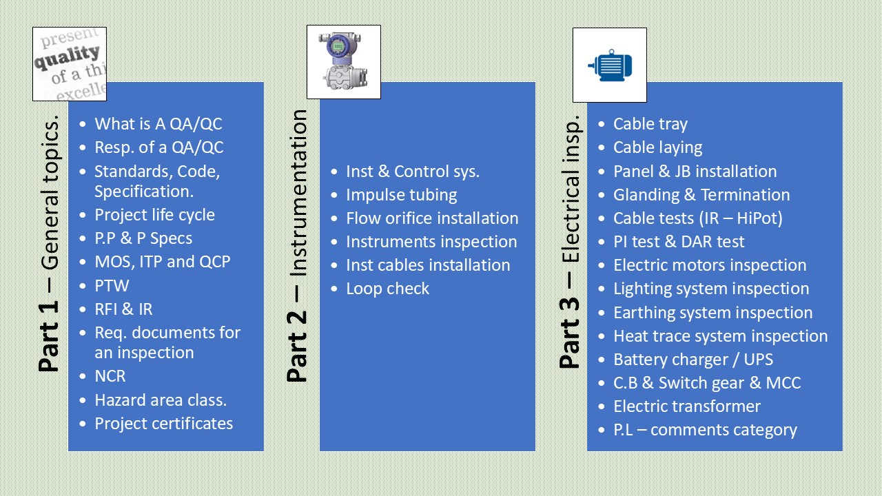 Course structure